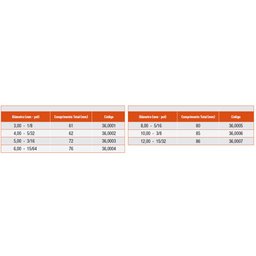 Brocas Haste Cilíndrica para Vidro - Med. 6,0 - Ref. 36,0004 - Rocast - 5