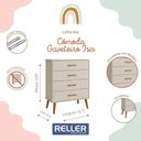 Ver imagem 4 de Jogo de Quarto Infantil Isis Guarda Roupa 3 Portas e Cômoda 4 Gavetas Areia - Reller Móveis Areia