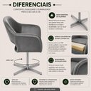 Ver imagem 4 de Poltrona Decorativa Estofada Zara Pé Giratório Alumínio:Veludo Cinza