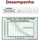 Ver imagem 4 de Bomba Submersa Ecco 500 Slim Extreme 60483 Anauger -110v
