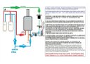 Ver imagem 2 de Kit Recirculação Água Quente Aquecedores Passagem e acumulação 110v - P110K100