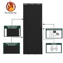 Ver imagem 6 de Porta Sanfonada de PVC 84x210cm AZN