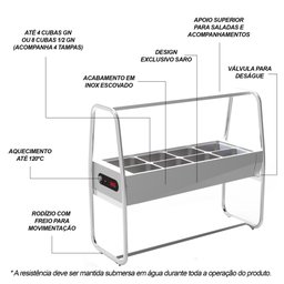 Balcão Buffet Carrinho Self Service Térmico 8 Cubas Inox 110V Saro - 4