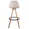 Kit 2 Banquetas Altas Luisa Rivatti Polipropileno Almofada PU Nude Base Madeira - 5
