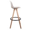 Kit 2 Banquetas Altas Luisa Rivatti Polipropileno Almofada PU Nude Base Madeira - 4