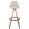 Kit 2 Banquetas Altas Luisa Rivatti Polipropileno Almofada PU Nude Base Madeira - 3