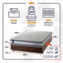 Ver imagem 4 de Cama Box Molas Ensacadas Alpine Casal 138x188 King House
