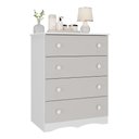 Ver imagem 2 de Cômoda Infantil 65cm com 4 Gavetas Realeza Multimóveis Mp4433 Branco/off White Branco/off White