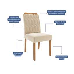 Conjunto Sala de Jantar Mesa Tampo de Vidro/MDF Agata e 4 Cadeiras Paola  - 7