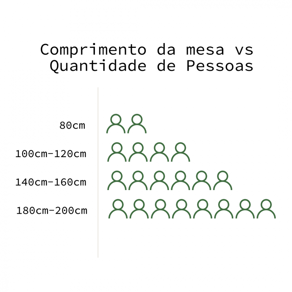 Mesa de Jantar Rústica | Estrutura Hairpin - 140cm - 12