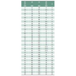 Alargador Máquina Dente Helicoidal - Med. 2,5mm - Haste Cilíndrica, Corte À Direita, Hélice À Esquer - 4 Alargador Máquina Dente Helicoidal - Med. 2,5mm - Haste Cilíndrica, Corte À Direita, Hélice À Esquer - 4