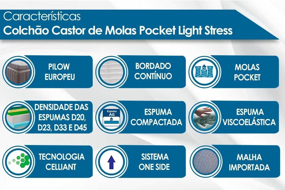 Colchão Queen Castor Super Luxo Light Stress Double Face Pocket 158x198x34cm - 3