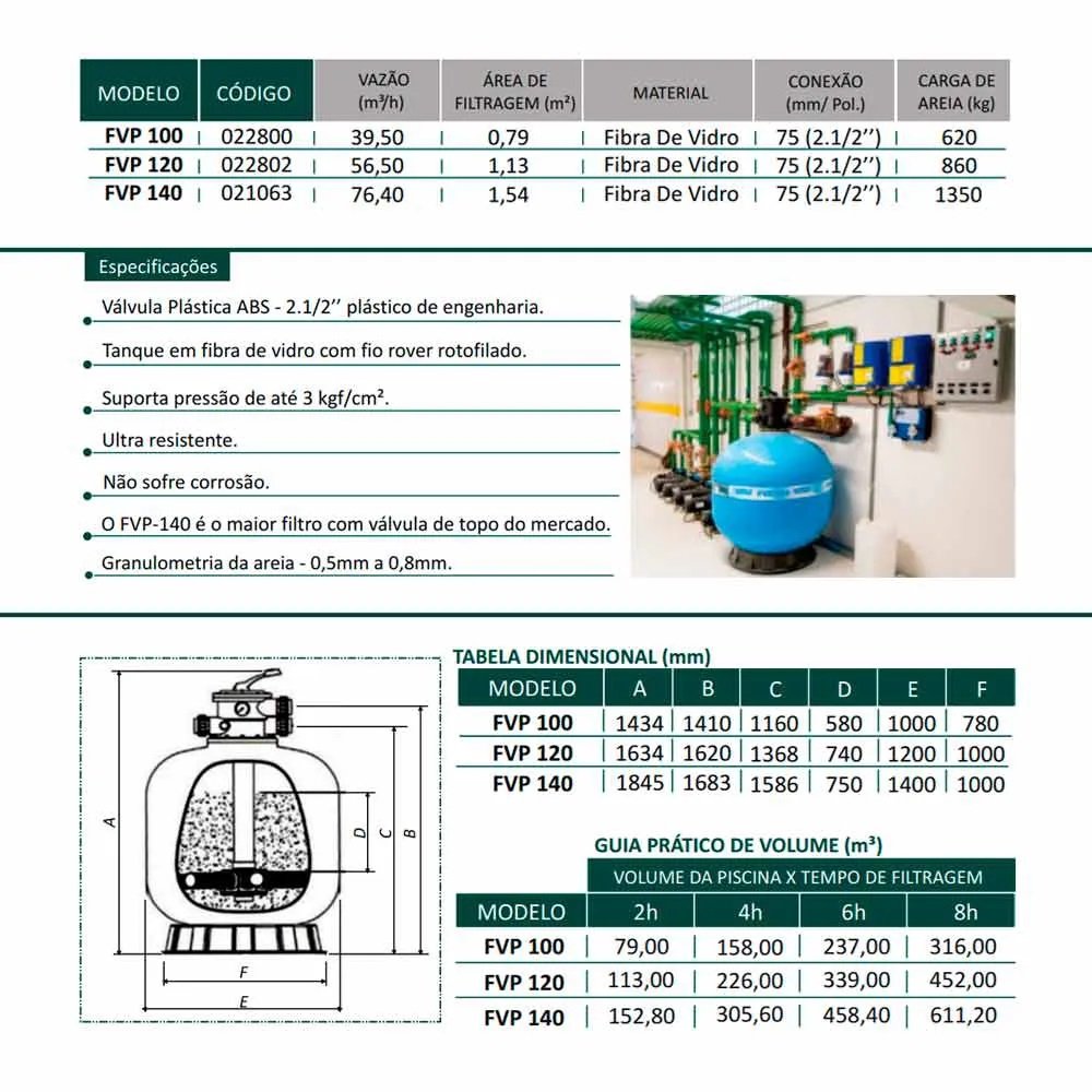 Filtro Fvp 140 - para Piscinas até 611.000l - Sodramar - 2