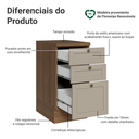 Ver imagem 4 de Balcão de Cozinha 40 cm 3 Gavetas Rustic/Crema Vik Madesa
