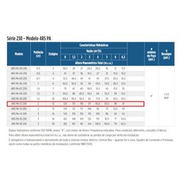 Motobomba Submersa 12 Estágios Leão 4r5pa 38tr 2cv Trifásica 380v - 3
