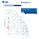 Ver imagem 4 de Motobomba Submersa 12 Estágios Leão 4r5pa 38tr 2cv Trifásica 380v