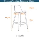 Ver imagem 5 de Kit 4 Banquetas Altas Miami Abi Fratini 101,50 Cm (altura) Polipropileno Verde Aloe Base Aço