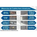 Ver imagem 2 de Cozinha Completa Americana (1 Aéreo, 1 Balcão, 1 Complemento) 3 Peças Cinza - Henn