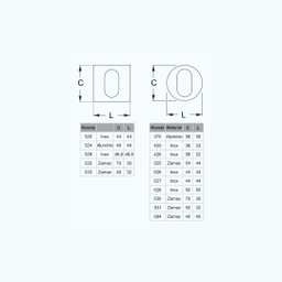 Jogo de Roseta 529 Haga - Ex Cil. 5a -inox Polido - 0459 - 2
