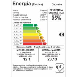 Chuveiro Ducha Linea Zagonel 220v - 4