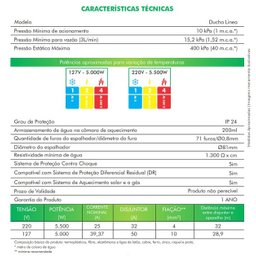 Chuveiro Ducha Linea Zagonel 220v - 3