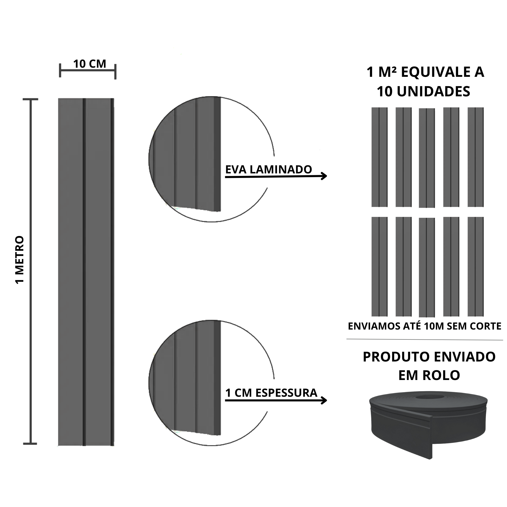 Painel Ripado EVA Laminado Autocolante Flexivel 10cm Urban | Valor Do Metro M² - Black com Textura | - 3
