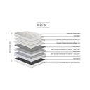 Ver imagem 5 de Colchão King Size Luna One Side Pillow Top 193x203cm - 67434