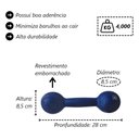 Ver imagem 3 de Kit Progressão de Carga Halteres Emborrachado Academia 12kg