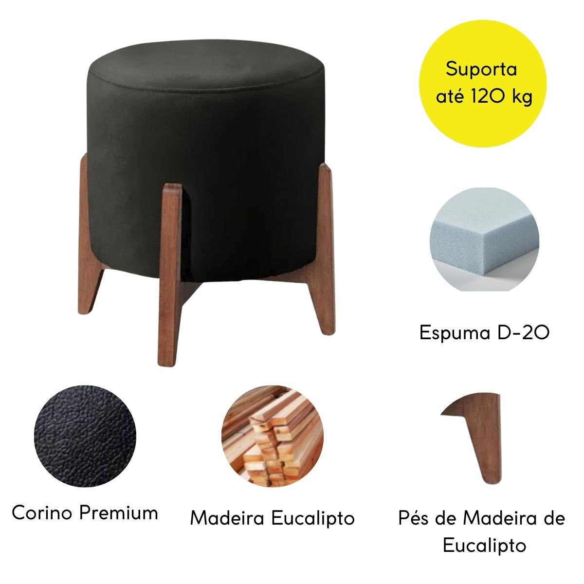 Kit 2 Puff Decorativo para Sala Redondo Luxo Dallas Corino:preto - 4