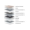 Ver imagem 5 de Cama Box King: Colchão Molas Herval MasterPocket Ensacadas Imperatore Eco Bamboo + Base Velvet Gray(