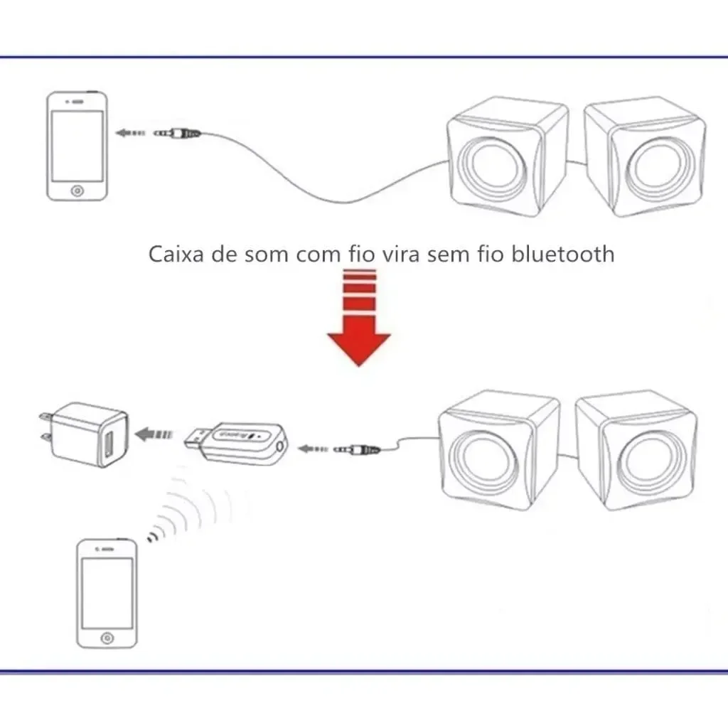 Ver imagem 6 de Adaptador Bluetooth Usb P2 Áudio Carro Stereo Transmissor