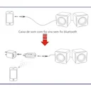 Ver imagem 6 de Adaptador Bluetooth Usb P2 Áudio Carro Stereo Transmissor