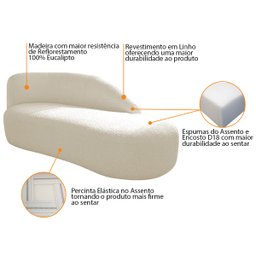 Divã Recamier Curvo Luna 140cm Lado Direito Linho Amarena Móveis - 4