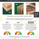 Ver mais imagens de Armário Alto Duplo 1,58m para Escritório com 4 Portas de Abrir e Puxadores Metálicos F5 Office