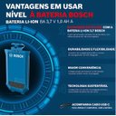 Ver imagem 6 de Nivel a Laser Gll 12-22 Bosch