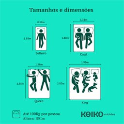 Colchão Casal 18cm 100% Espuma Massageador D33 25x138x188 Keiko Colchões - 5