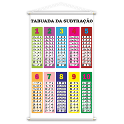 Numerais 0 a 100 + Adição + Subtração Kit 3 Banners Grande - 4