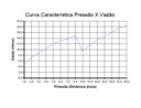 Ver imagem 5 de Chuveiro Ducha Advanced Eletronica Lorenzetti