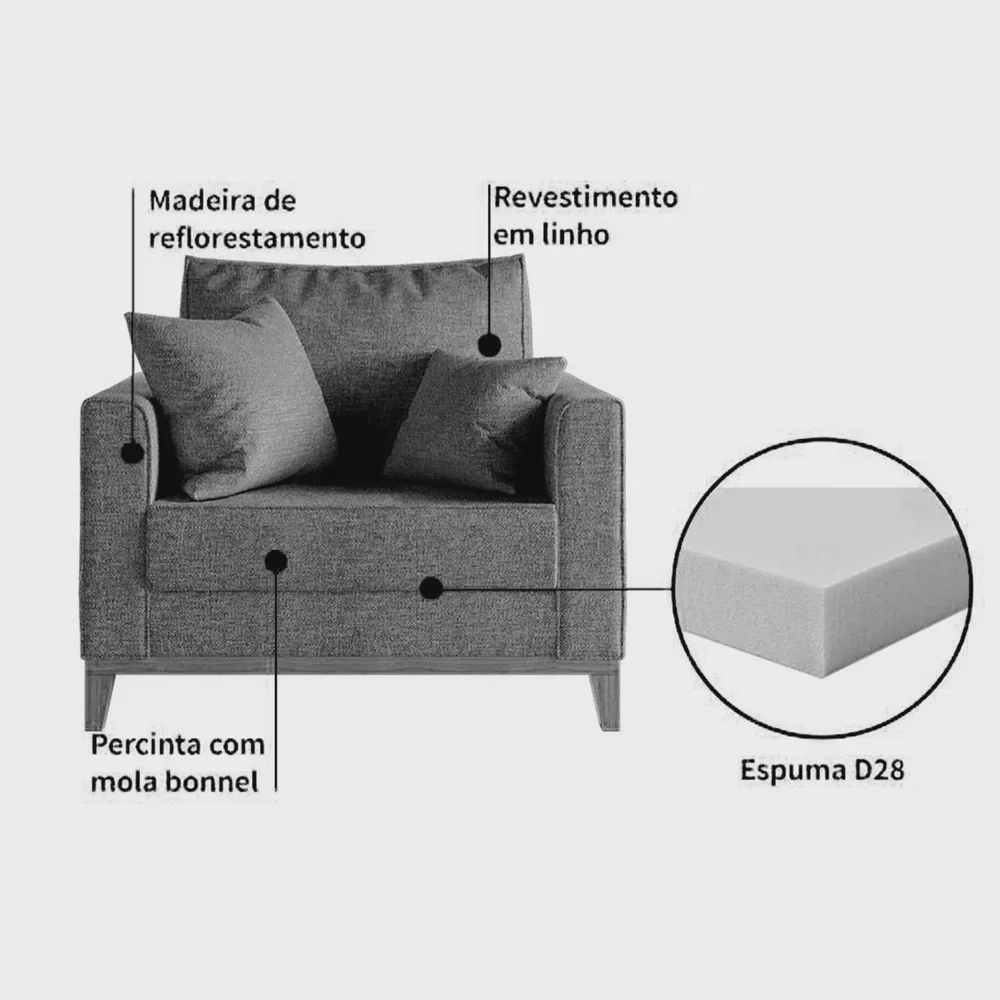 Poltrona de Amamentação Beny Luxo Base E Pés Madeira Maciça Linho Grafite - 3