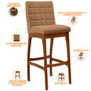 Ver imagem 4 de Kit 03 Banquetas Alta Para Cozinha Sala De Jantar Fixa Mila B04 Bouclê Mostarda - Lyam Decor