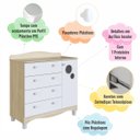 Ver imagem 5 de Cômoda Infantil 4 Gavetas 1 Porta Encanto Carvalho e Branco Completa Móveis
