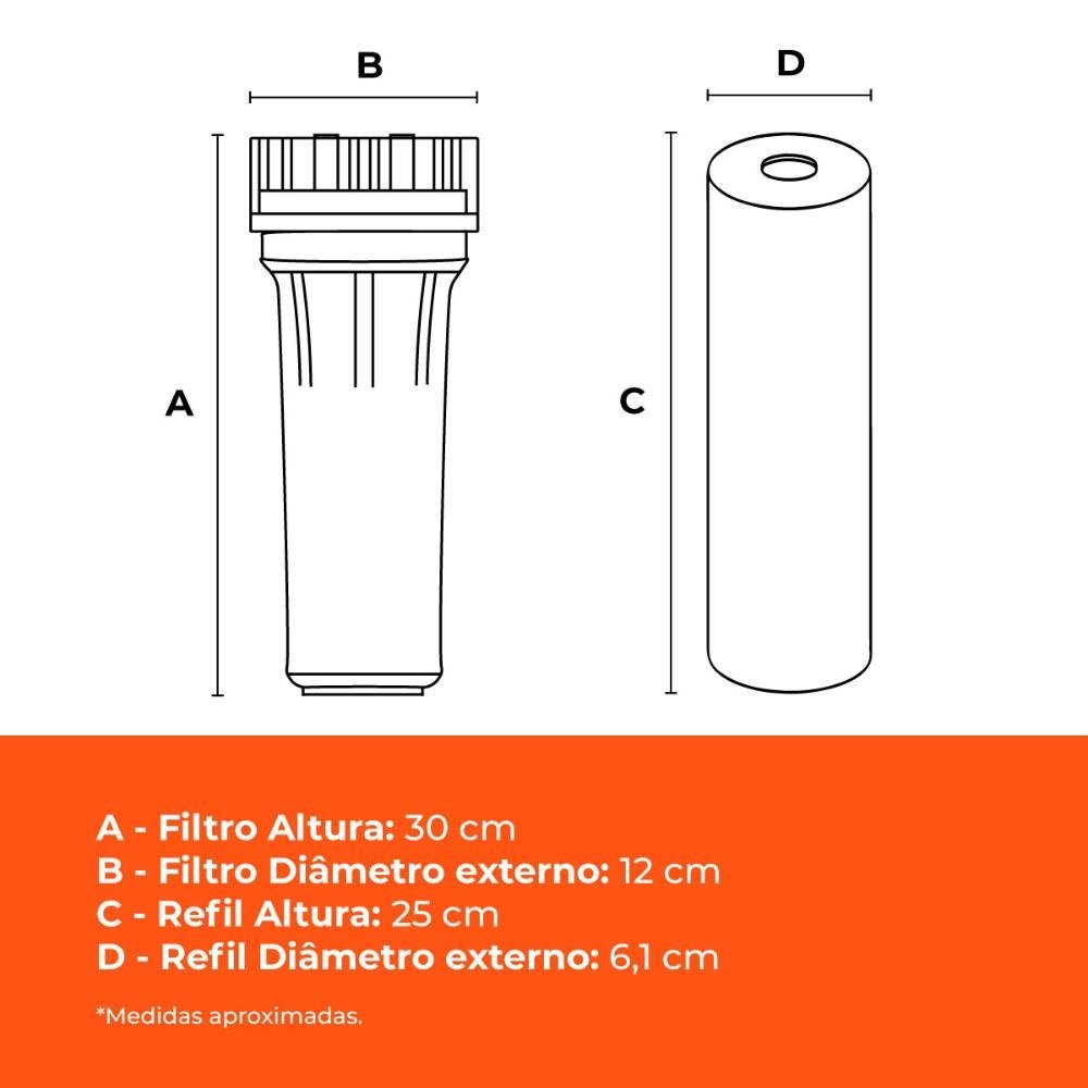Kit 6 Filtros P/ Caixa D'água ou Cavalete Fortlev - 3