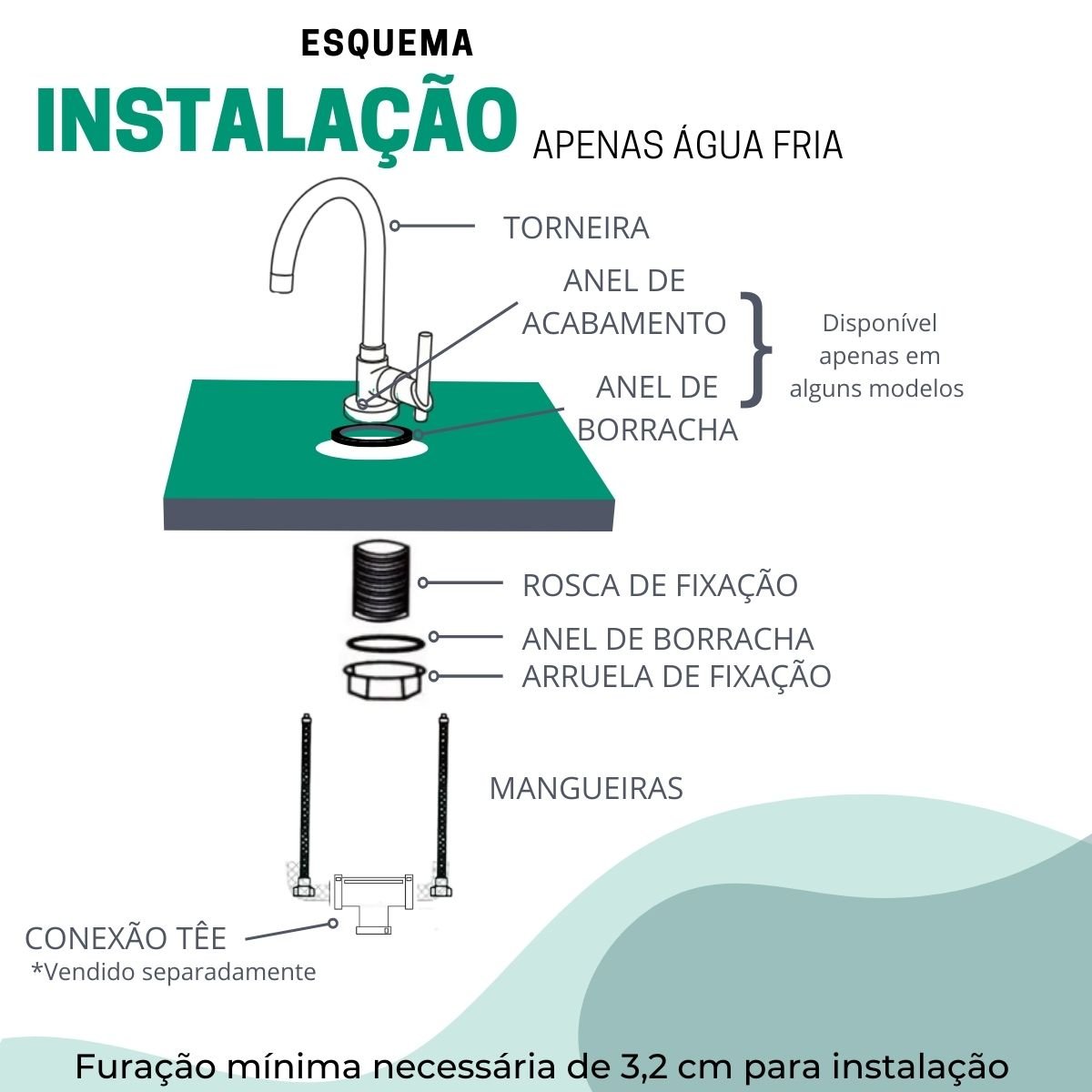 Torneira Cozinha Banheiro Bancada Monocomando Água Quente e Fria Misturador - 7