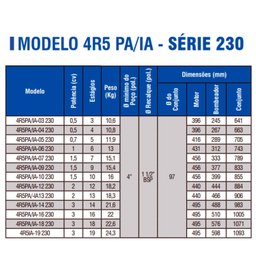 Bomba Submersa Leão 4r5pa-18 3 Cv Trifásica 380v Trifásico - 3