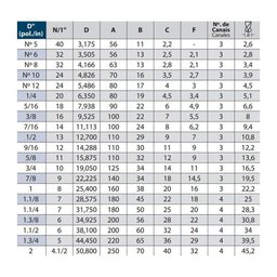 Macho para Máquina Hsse Unc 5/16 X 18 Pot 285/1 - Din 2183 Tin - Osg - 3