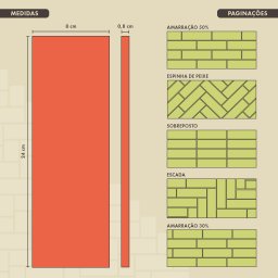 Revestimento Tijolinho Brick de Concreto - White Mineral M² - 5