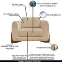 Ver imagem 2 de Kit 2 Poltronas Decorativas Pés em Madeira Buzz Linho Bege - Gran Belo