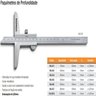 Paquímetro de Profundidade - Cap. 150 Mm - Base Apoio 100mm - Graduação de 0,02mm - 4