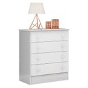 Ver imagem 4 de Jogo de Quarto Infantil Doce Sonho com Guarda Roupa 2 Portas e Cômoda 4 Gavetas Branco - Qmovi