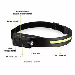 Lanterna Led de Cabeça Profissional Recarregável Camping Sensor de Movimento Adulto:Único/preto/Unis - 5